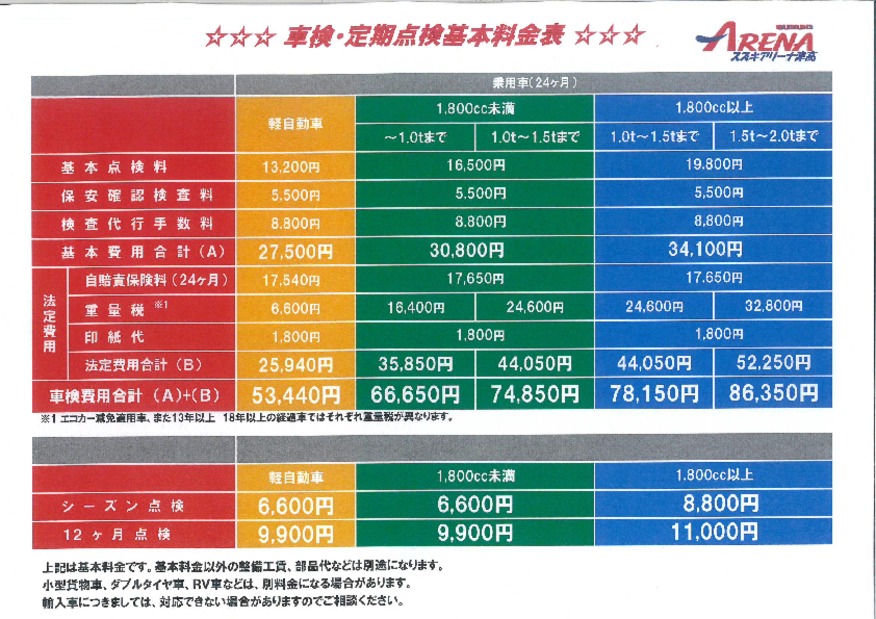 車検・定期点検基本料金のご案内。